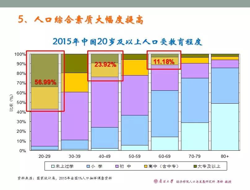 详情页 原新 人口发展决定不了孕婴童行业的消费结构和消费质量 22届cbme孕婴童展官网
