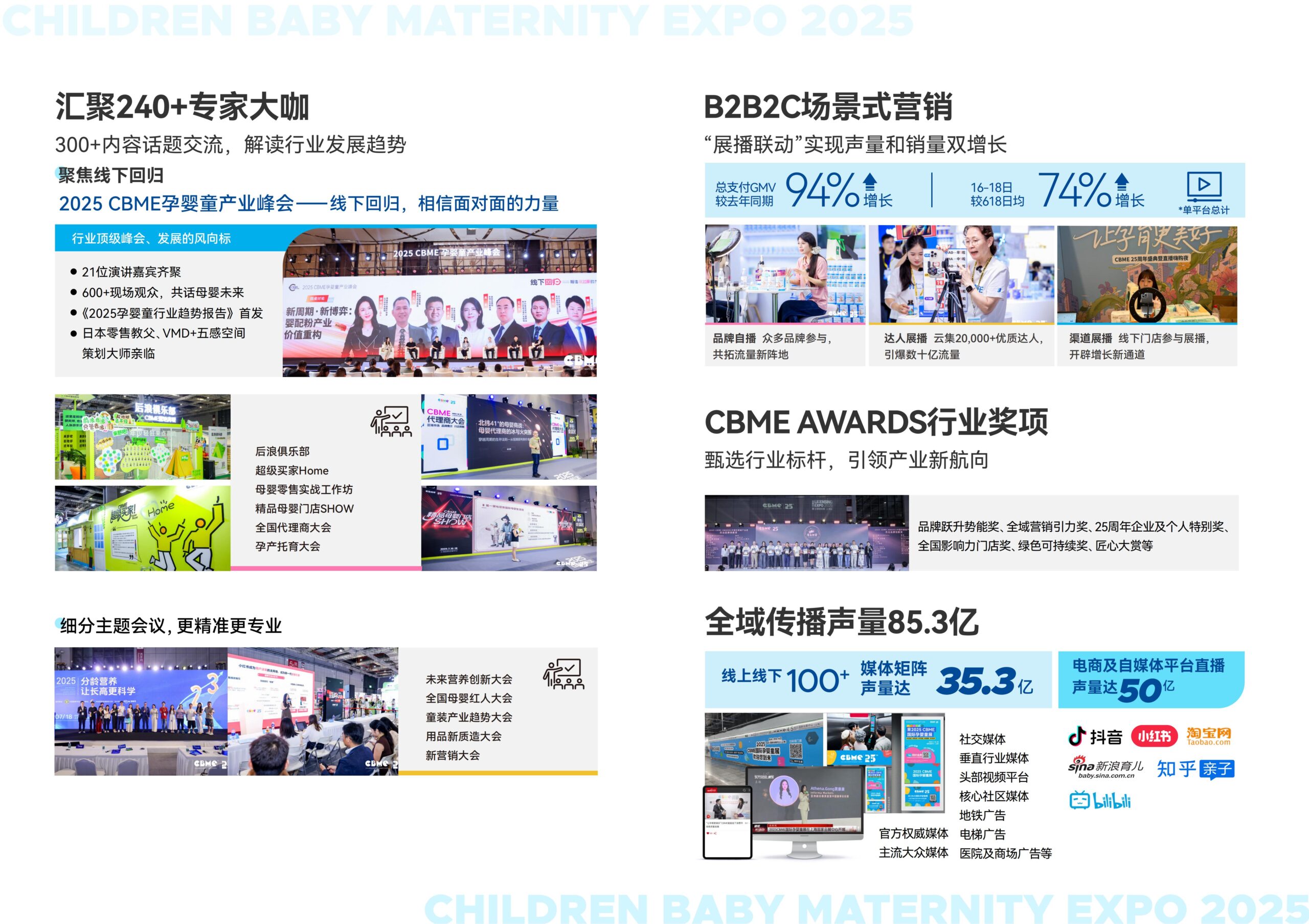 2025 CBME展后报告重磅出炉:展商&品牌反馈/买家分类/趋势会议及活动/创新营销……你想看的都在这 - 2026CBME国际孕婴童展官网